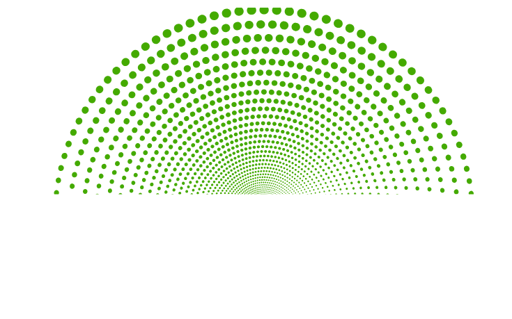 ALBA